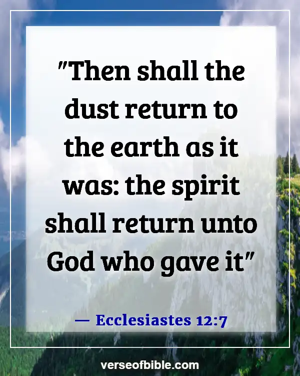 Bible Verses About  Body Soul And Spirit (Ecclesiastes 12:7)